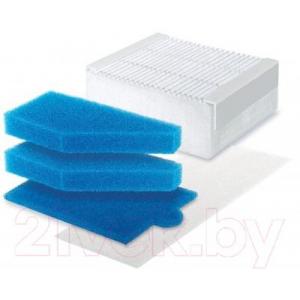 Комплект фильтров для пылесоса Neolux HTS-02